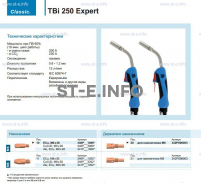 Горелка для полуавтоматической сварки TBi 250 Expert, длина 5 m. - st-e.info - Тула