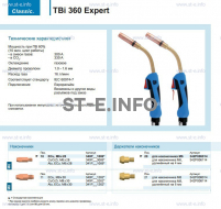 Горелка для полуавтоматической сварки TBi 360 Expert, длина 5 m. - st-e.info - Тула